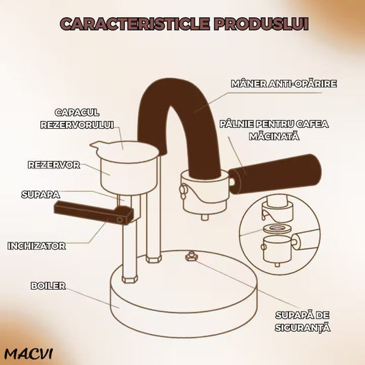 Espressor manual Kamira MACVI®, din inox 100%, presiune 4-5 bari, portabil, fara curent, filtru de inox pentru 2 cesti cafea, compatibil aragaz si resou