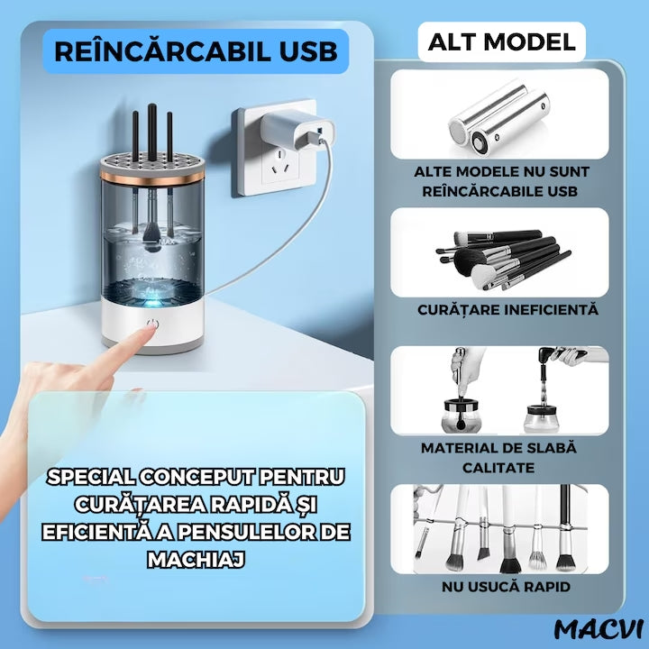Dispozitiv automat de curatare pensule machiaj Macvi®, ultrasonic, 7000 RPM, incarcare USB, compact, ABS/PC, transparent