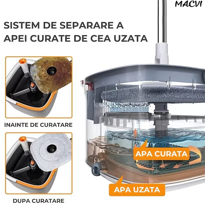 Mop Rotativ Macvi® cu Galeata, 2 lavete microfibra, functie de autocuratare, Rotatie 360°, Stoarcere Automata, Gri Deschis