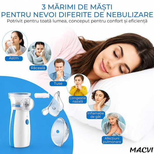 Aparat aerosoli, nebulizator Macvi® cu Tehnologie Mesh Ultrasonic, 3 Trepte, Debit 0, 15-0, 35 ml/min, Capacitate 8 ml, USB + Baterii AA, Zgomot ≤20dB, Masti Copii si Adulti, Alb/Albastru