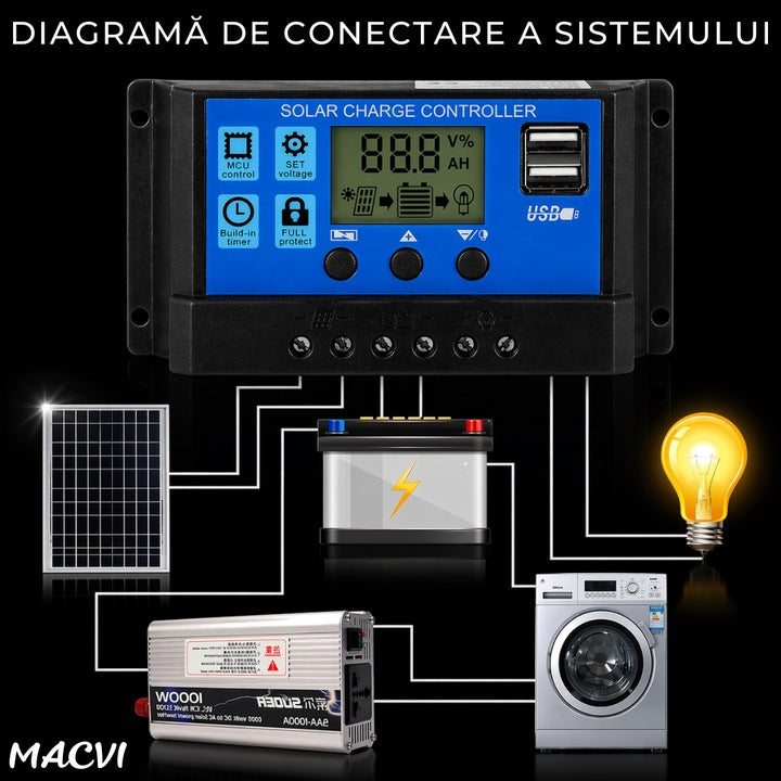 Regulator Tensiune Panou Solar, Macvi®, 20A, 12V 24V, LCD Digital, 2x USB, Controler Incarcare, Protectie Baterie, Negru