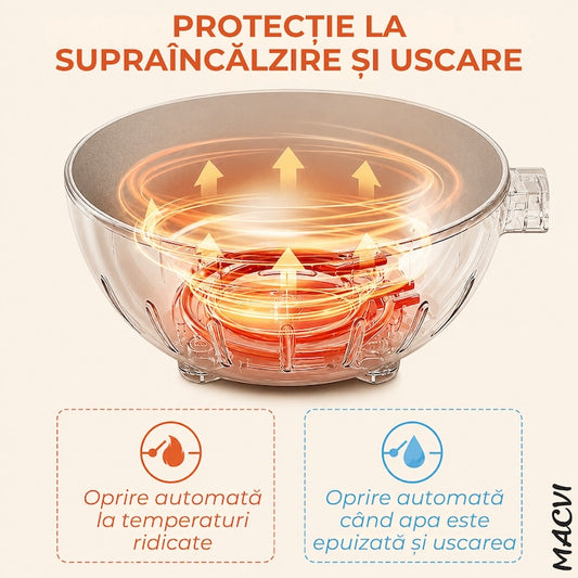 Tigaie Electrica Inteligenta Macvi® 3L, 1000W, Panou Digital Tactil, Diametru 24 cm, Strat Ceramic Antiaderent, 4 Functii de Gatire, Alb