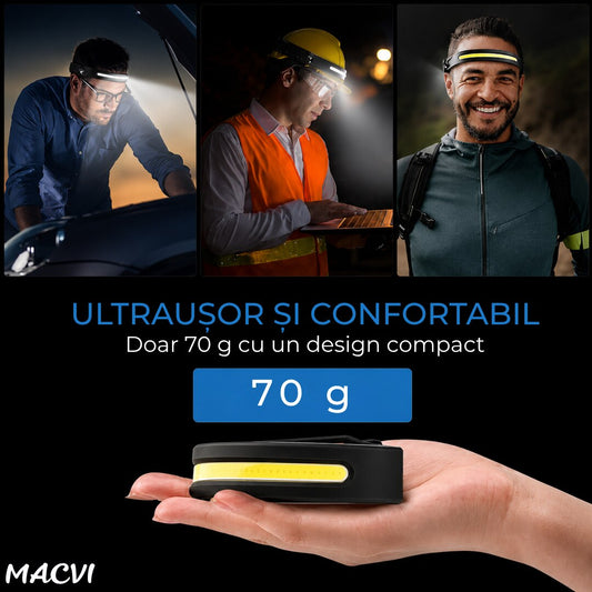 Lanterna Frontala Macvi® LED Reincarcabila USB Senzor Miscare 350 Lumeni IPX4 Acumulator pentru Camping Pescuit Reparatii