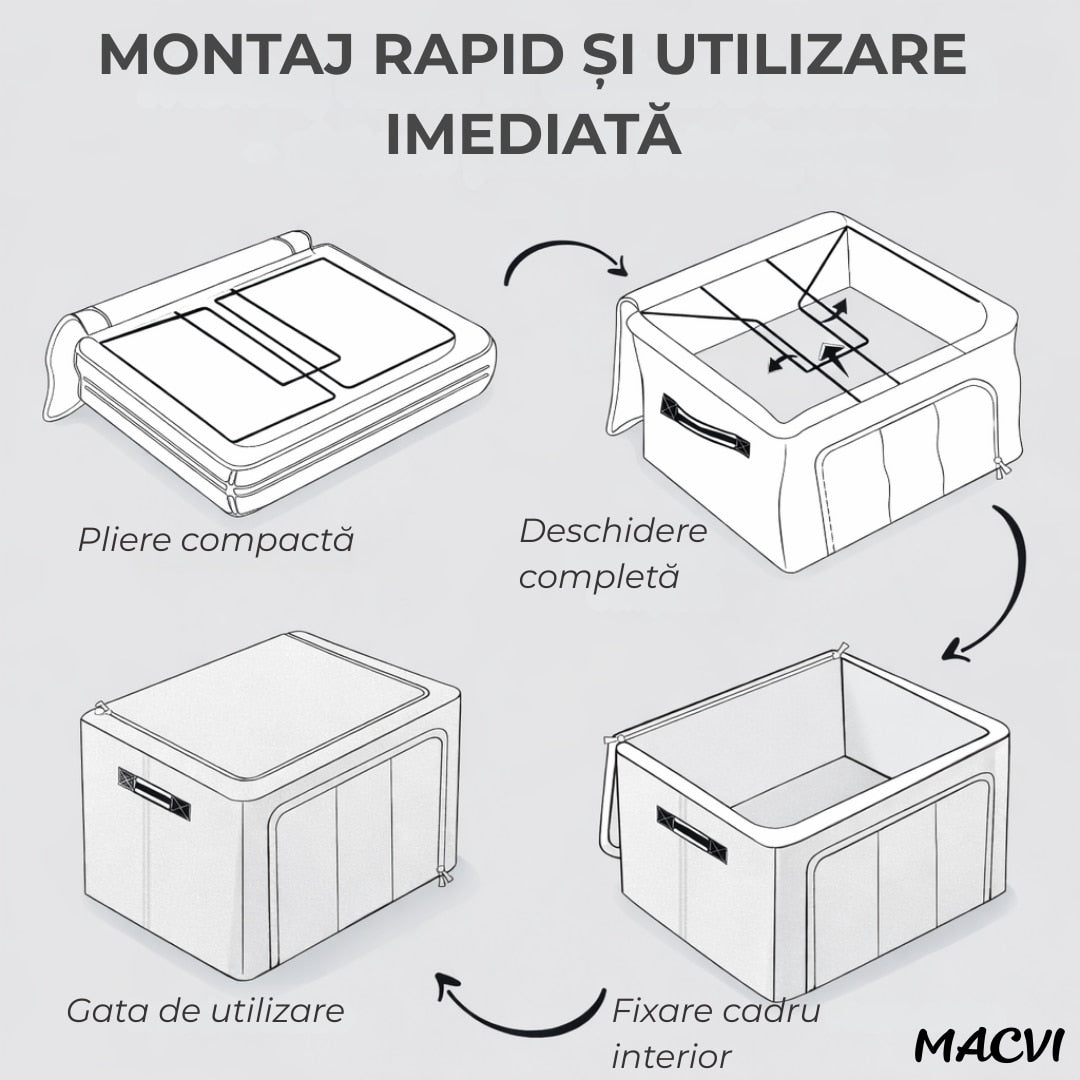 Organizator depozitare Macvi® 100 litri, cutie textila pliabila cu capac si fermoar, panou transparent pentru vizualizare si cadru metalic robust, ideala pentru haine voluminoase si depozitare