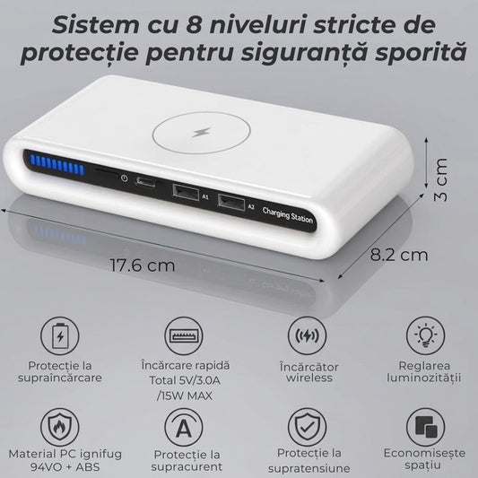 Incarcator fara fir Macvi® 4 in 1 cu conectare USB-C si 2 sloturi USB