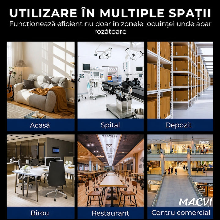 Dispozitiv/Repelent Ultrasunete Macvi® Anti Rozatoare Insecte 220V Priza, Interior, Soareci, Gandaci, Tantari, Alb