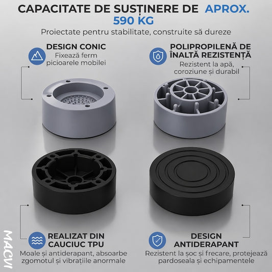 Set 4 Tampoane pentru Picioare Macvi® din Plastic, Gri Protectie si Stabilitate pentru Masina de Spalat