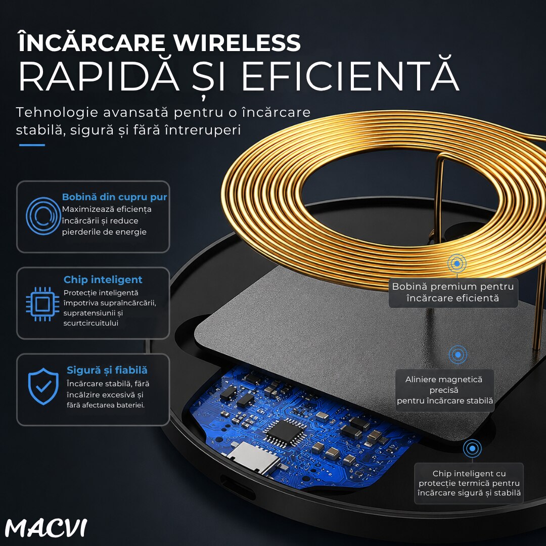 Incarcator wireless MACVI® wireless alb cablu microusb inclus, universal