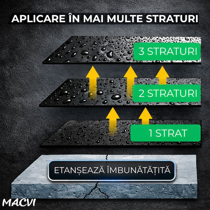 Spray Etansare Macvi® 450ml Hidroizolatie Rapida, Impermeabilizare Crapaturi, Protectie de Lunga Durata, Negru