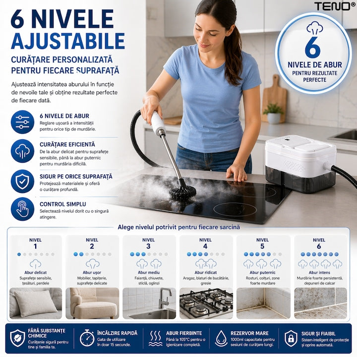 Steam Cleaner portabil Teno®, curatare cu abur 105°C, 6 nivele reglabile, rezervor 1000ml, incalzire rapida 15s, fara chimicale, multisuprafete
