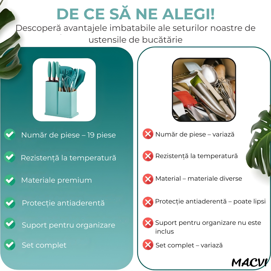 Set ustensile Macvi® bucatarie silicon premium 19 piese cu suport organizare cutite tocator linguri spatule fara BPA rezistente la temperaturi ridicate, Turcoaz
