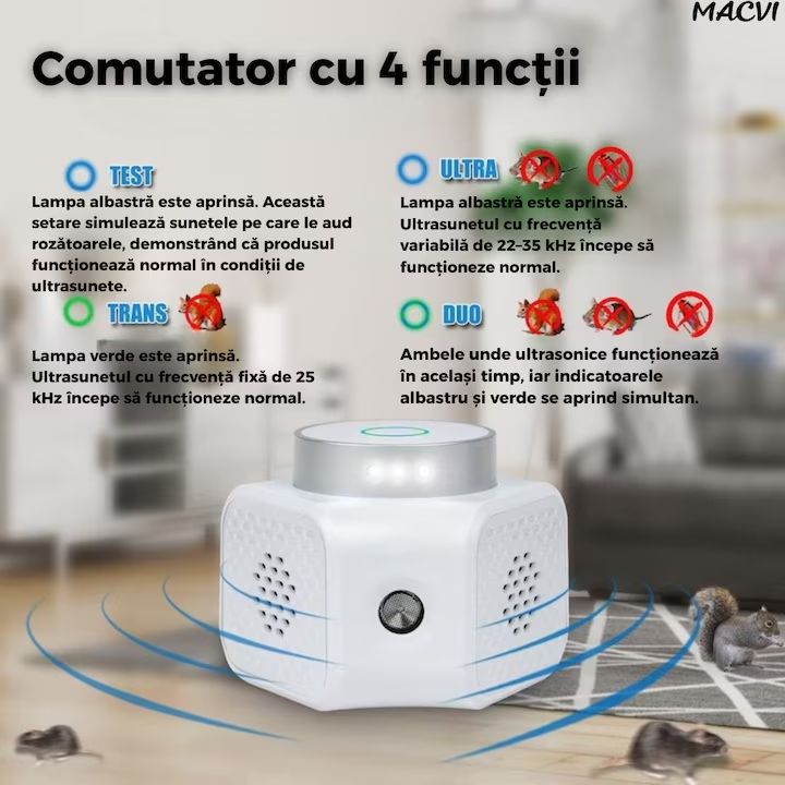 Aparat Macvi® cu ultrasunete anti-daunatori, 360°, ultrasunete duale, 120 mp, frecventa 22-35/25 kHz, sigur pentru animale, alb