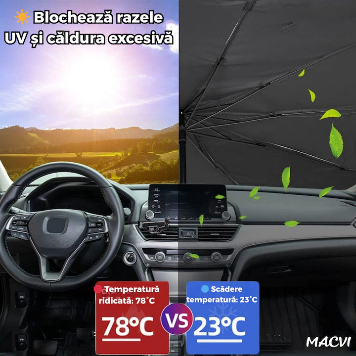 Protectie Parbriz Macvi® Tip Umbrela Pliabila, Reflectorizanta, Anti-UV, cu Husa Transport, 130 x 80, Instalare Rapida si Depozitare Compacta