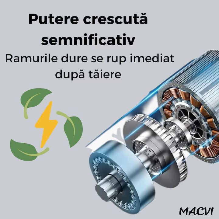 Set Foarfeca si Drujba Macvi® Electrica Taiere Rapida, Fara Efort, cu Acumulator si Incarcator
