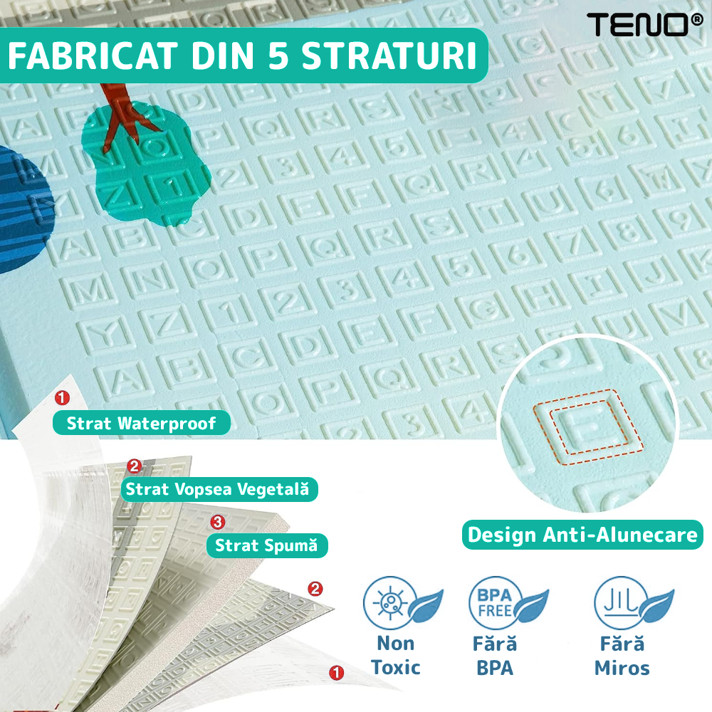 Covoras de Joaca pentru Copii Teno®, 2 fete, termic, anti-derapant, pliabil, protectie impotriva loviturilor, parc si jungla, 200x180cm, grosime 1 cm, multicolor