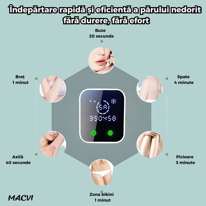 Aparat epilare Macvi® cu lumina IPL, Eficienta profesionala pentru uz acasa