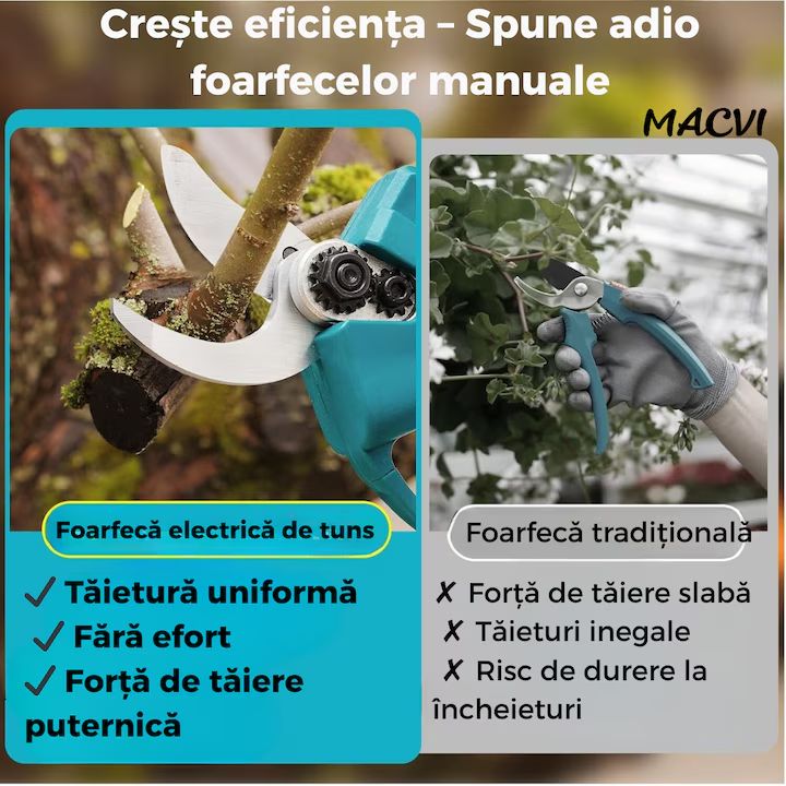 Set Foarfeca si Drujba Macvi® Electrica Taiere Rapida, Fara Efort, cu Acumulator si Incarcator
