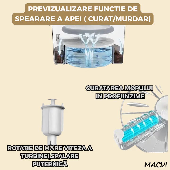 Mop Rotativ Macvi® cu Galeata, 2 lavete microfibra, functie de autocuratare, Rotatie 360°, Stoarcere Automata, Gri Deschis