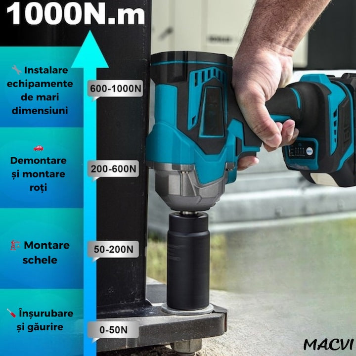 Bormasina de Impact Macvi® 1000Nm 48VF Brushless cu 2 Baterii 4.0Ah, Cutie Transport, Incarcator Rapid, LED, Reglaj Viteza, Motor Fara Perii