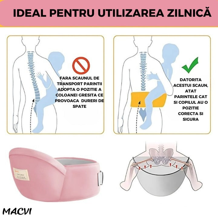 Suport port bebe Macvi® tip marsupiu, cu centura pentru talie, material bumbac premium, burete ergonomic, confortabil, 43 x 22 cm, roz