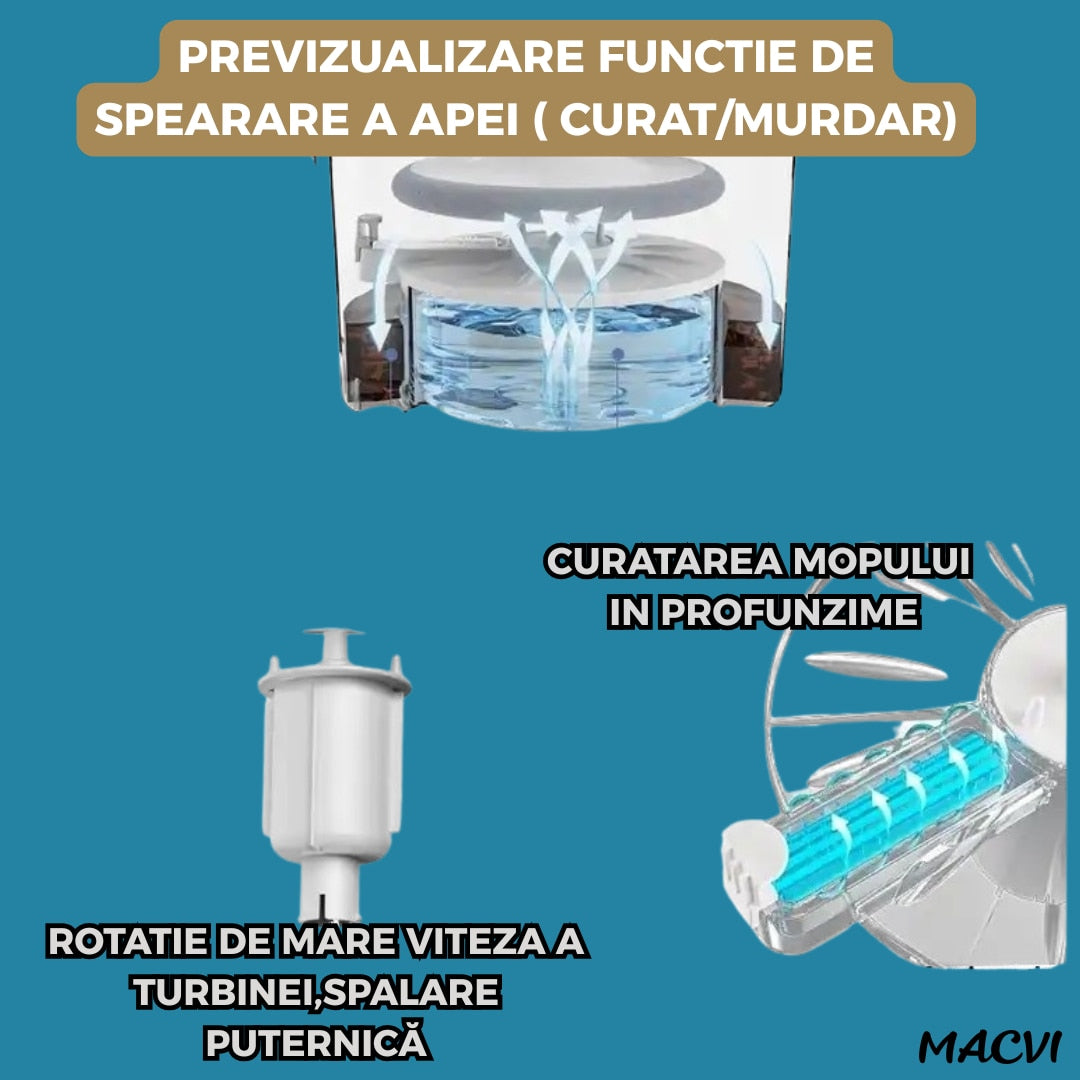 Mop Rotativ Macvi® cu Galeata, 2 lavete microfibra, functie de autocuratare, Rotatie 360°, Stoarcere Automata, Gri Inchis