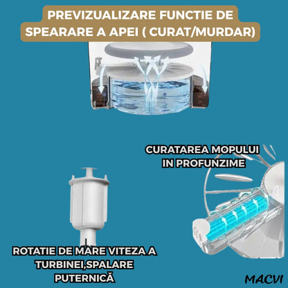 Mop Rotativ Macvi® cu Galeata, 2 lavete microfibra, functie de autocuratare, Rotatie 360°, Stoarcere Automata, Gri Inchis