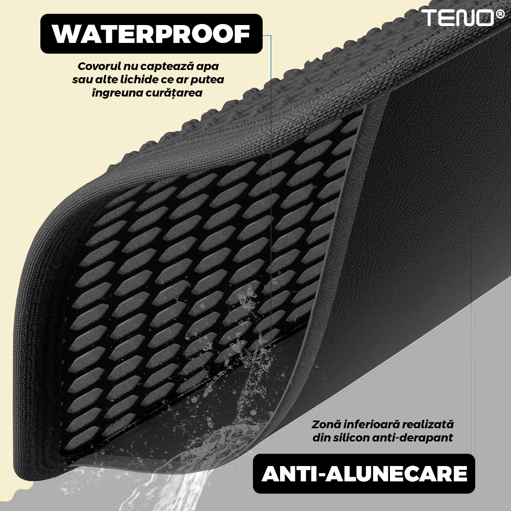 Covor pentru Litiera Pisicii Teno®, colectarea granulelor de nisip de diverse dimensiuni, waterproof, antiderapant, curata labutele pisicii, 45 x 60 cm, negru
