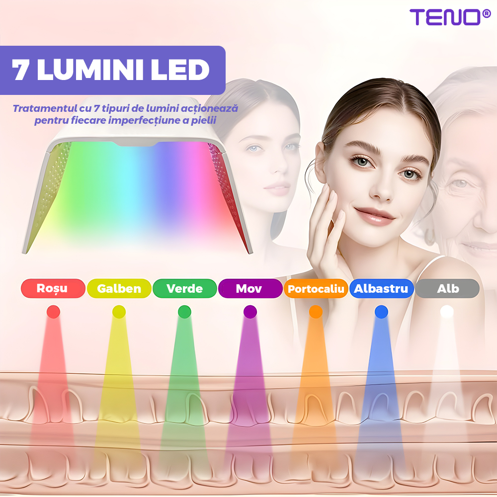 Dispozitiv de Infrumusetare cu Spray Teno®, 7 in 1, ingrijire faciala, tratament cu LED-uri cu 7 culori, intretinerea pielii, hidratare nano, pliabil, usor de utilizat, 205 LED-uri, alb