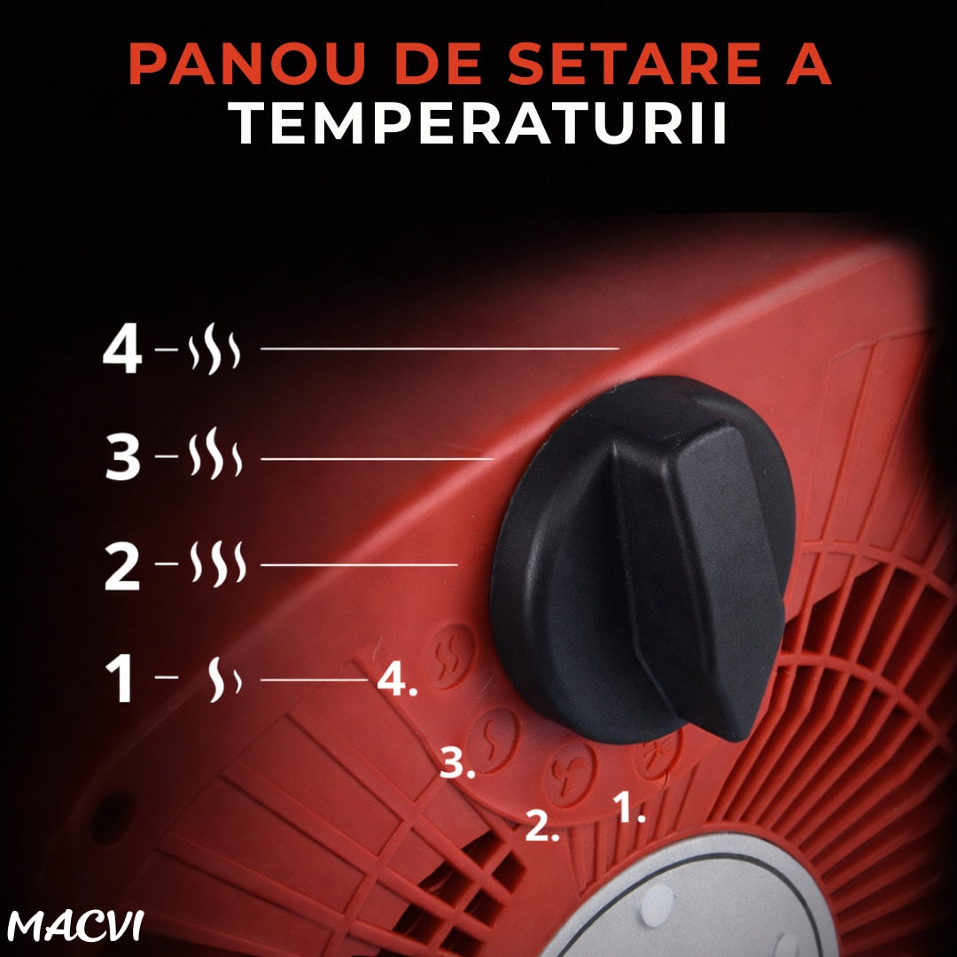 Aeroterma electrica 3kW cu termostat, incalzitor ceramic PTC cu ventilator, aer cald rapid, pentru casa, garaj, atelier, sera