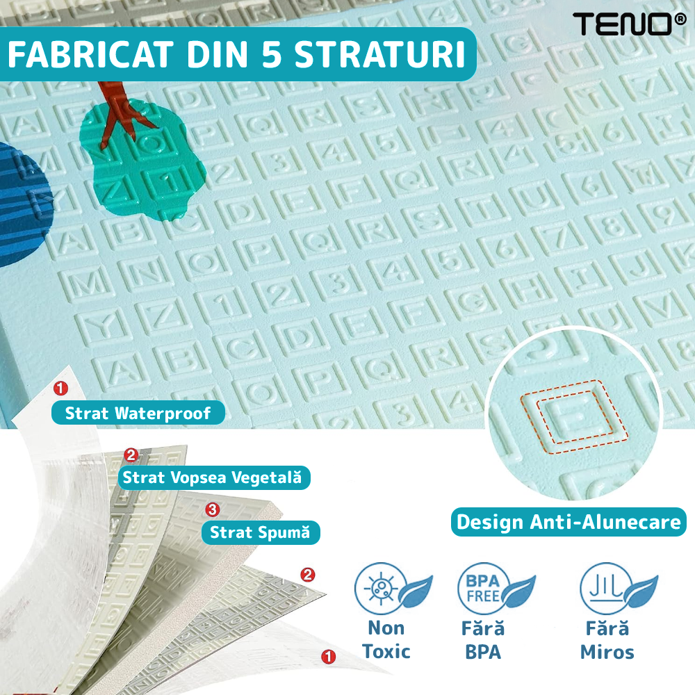 Covoras de Joaca pentru Copii Teno®, 2 fete, termic, anti-derapant, pliabil, protectie impotriva loviturilor, munti si padure, 200x180cm, grosime 1 cm, multicolor