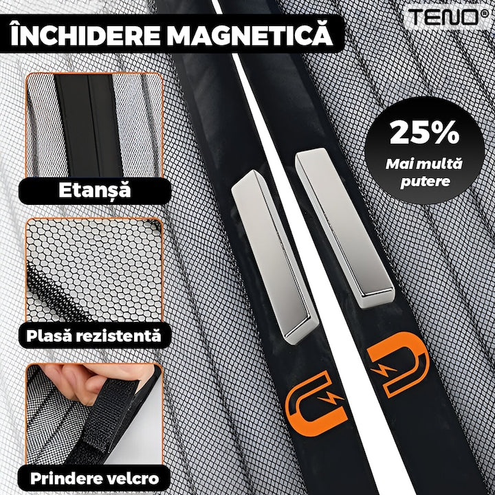 Plasa pentru Usa cu Inchidere Magnetica Teno®, anti-insecte, tanrari, muste, paianjeni, montare velcro, materiale calitative, rezistenta, 185x104 cm, negru