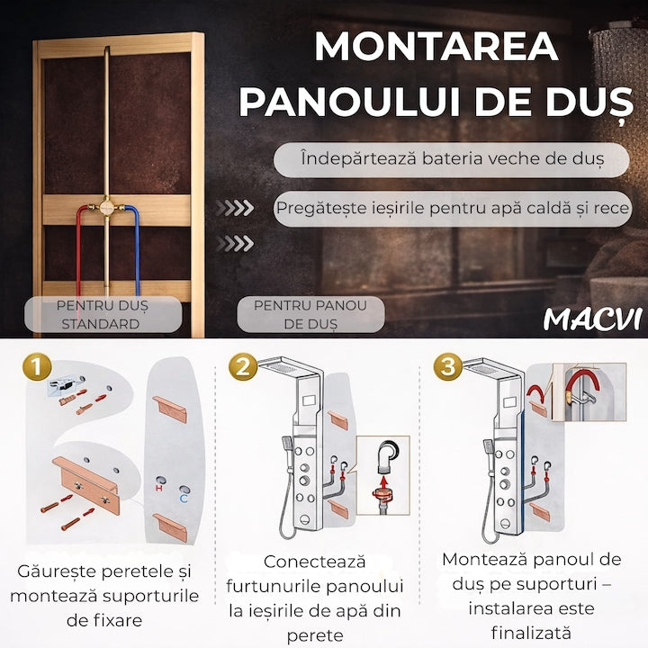 Panou dus Macvi® hidromasaj 5 functii LED digital inox auriu satin 120 cm, afisaj temperatura anticalcar dus tip ploaie cascada, para mobila, jeturi masaj baie, premium