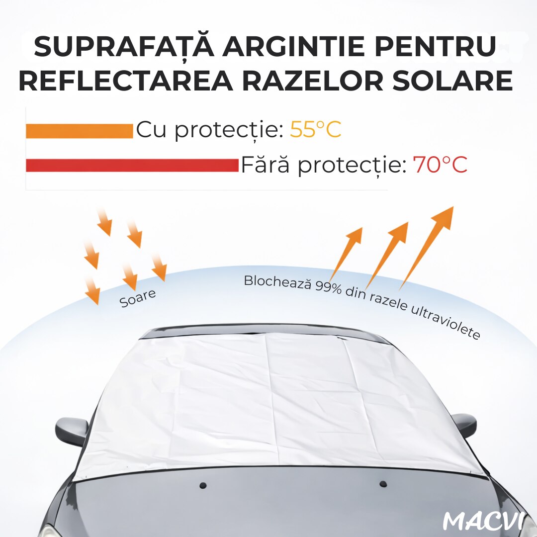 Parasolar Auto Macvi® pentru Parbriz, 70 x150 cm, Protectie UV, cu 2 fete