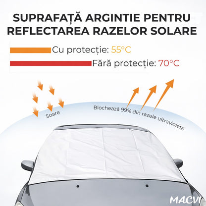 Parasolar Auto Macvi® pentru Parbriz, 70 x150 cm, Protectie UV, cu 2 fete