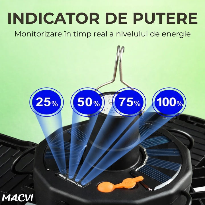 Lampa Solara de Exterior Macvi® XF-702, 104 LED SMD, 5 Moduri Iluminare, Reglabila cu 4 Clape, Alimentare Solara/USB, Telecomanda Inclusa