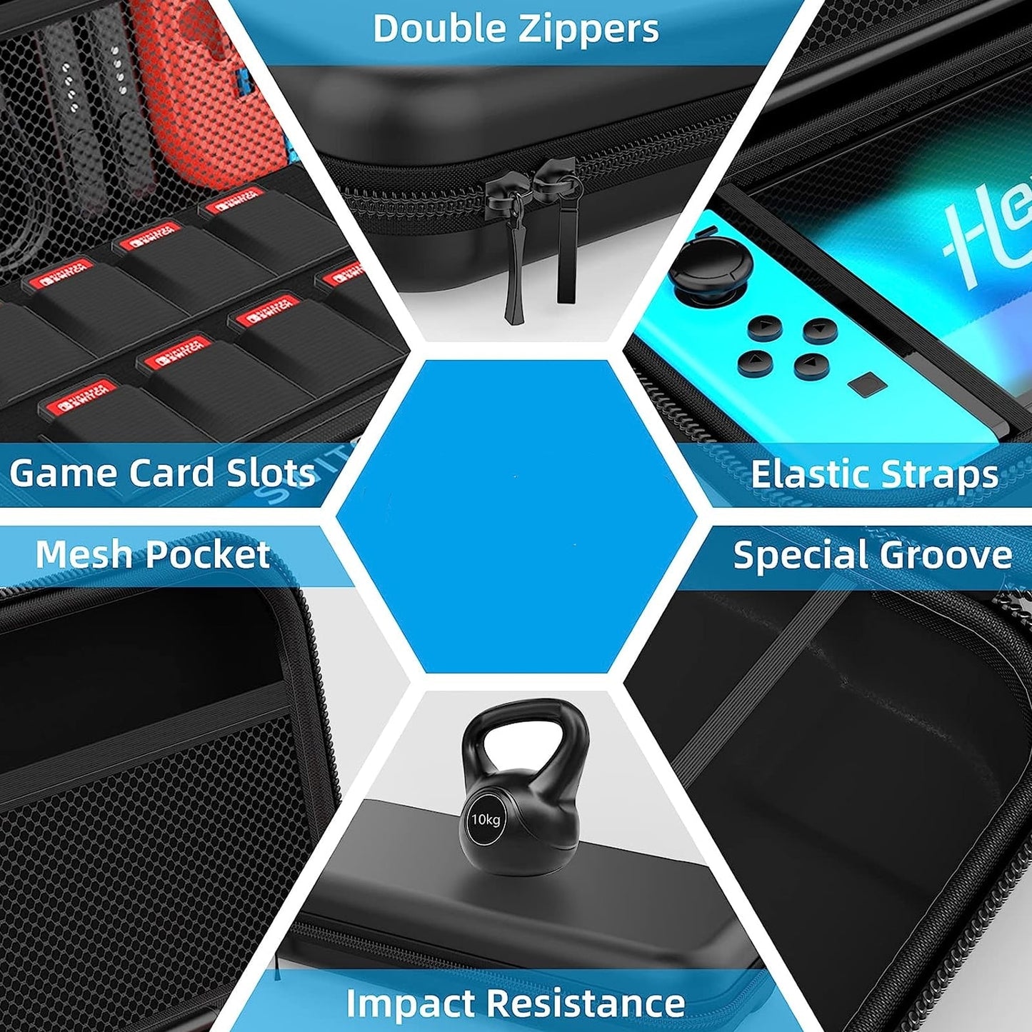 Husa de transport Macvi® pentru consola Nintendo Switch / Switch OLED, protectie completa, design compact, negru