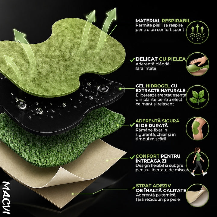 Set 10 Plasturi reumatici Macvi® pe Baza de Plante Efect Termic pana la 8 Ore, Forma Ergonomica, Aderenta Puternica, Material Respirabil, pentru Gat, Spate, Umeri, Genunchi si Articulatii