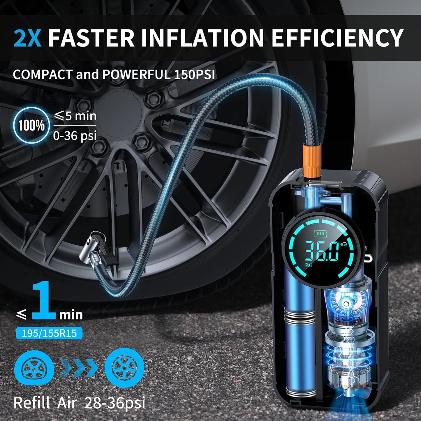 Compresor de aer auto Macvi® Smart, portabil si multifunctional, 6000mAh, 180PSI, lanterna LED SOS, baterie externa si accesorii complete