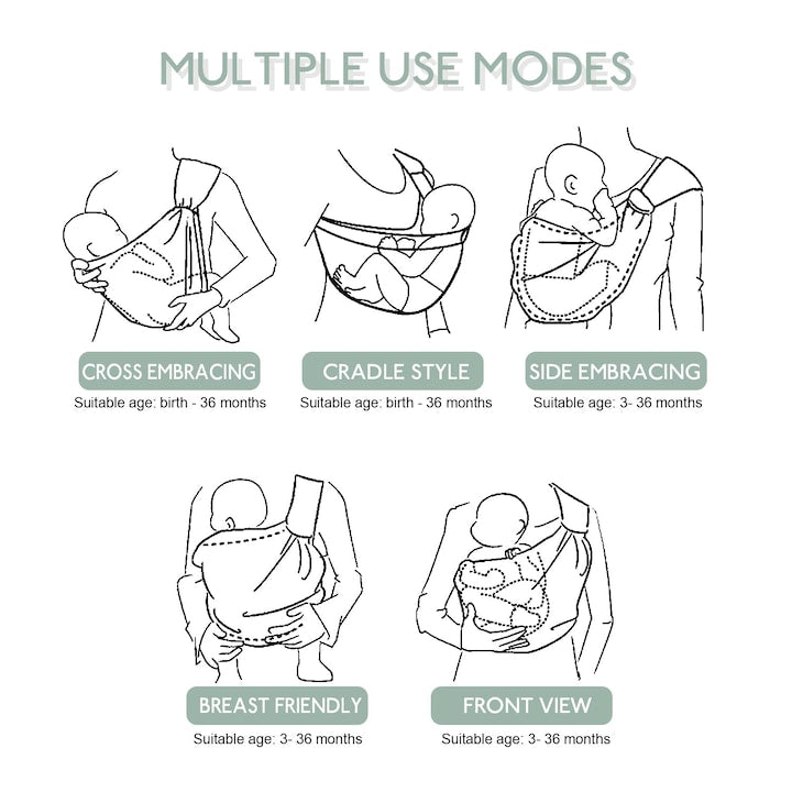 Marsupiu pentru bebelusi MACVI, ergonomic, bumbac si plasa respirabila, culoare verde, greutate max. 15 kg, dimensiune universala
