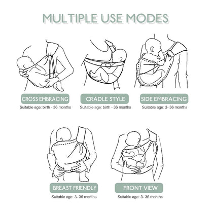 Marsupiu pentru bebelusi MACVI, ergonomic, bumbac si plasa respirabila, culoare verde, greutate max. 15 kg, dimensiune universala