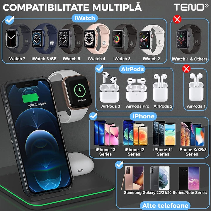 Incarcator Wireless Teno®, Statie de Incarcare 3in1, LED indicator inteligent, Fast Charge, incarcare rapida, compatibilitate universala, negru