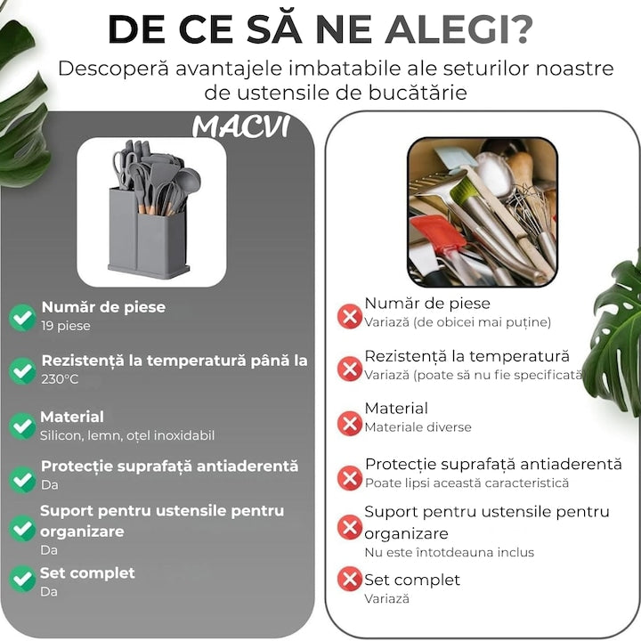 Set Ustensile Bucatarie Macvi® 19 Piese Silicon Termorezistent si Bambus, Cutite Inox, Suport Organizator Compact, Design Gri Elegant