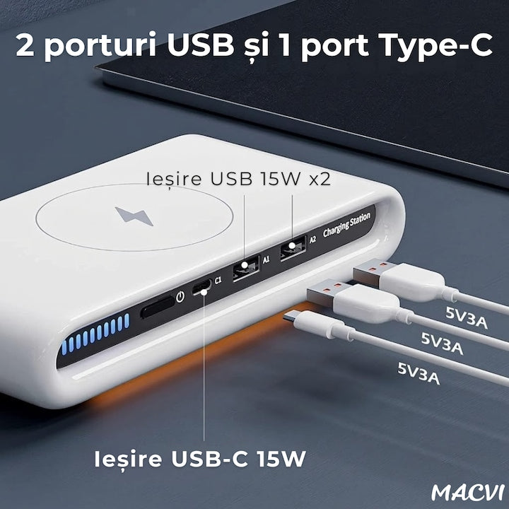 Incarcator fara fir Macvi® 4 in 1 cu conectare USB-C si 2 sloturi USB