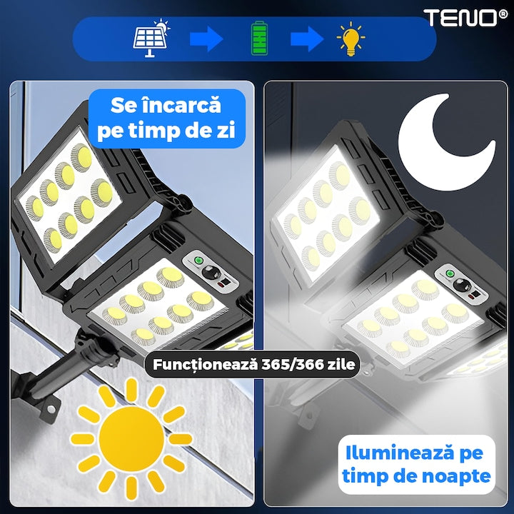 Lampa Solara Stradala 24 LED-uri Teno®, tip bec, 3 capete, control prin telecomanda, senzor de miscare, 3 moduri de iluminare, protectie IP65, Waterproof, exterior, negru