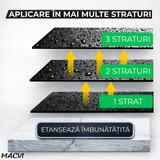 Spray Etansare Macvi® 450ml Hidroizolatie Rapida, Impermeabilizare Crapaturi, Protectie de Lunga Durata, Transparent