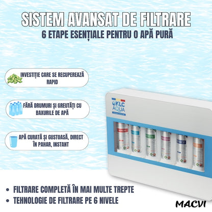 Filtru de apa No.1 Macvi®, statie de ultrafiltrare cu 6 trepte, alcalinizare 0.01 microni, capacitate 8000L, debit 2.5 l/min, montaj chiuveta