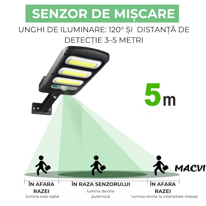 Aplica LED Exterior Macvi® Solara cu 150 COB, Senzor Miscare si Lumina, Panou Solar 1.5W, 2400mAh, IP65, 6500K, Autonomie 6-10 Ore, Unghi Lumina 120°