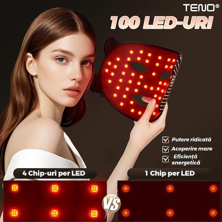 Masca Faciala cu Tratament LED Teno®, fototerapie, 8 moduri de iluminare, elimina ridurile si petele pigmentare, anti-acnee, anti-imbatranire, pentru toate tipurile de ten, negru