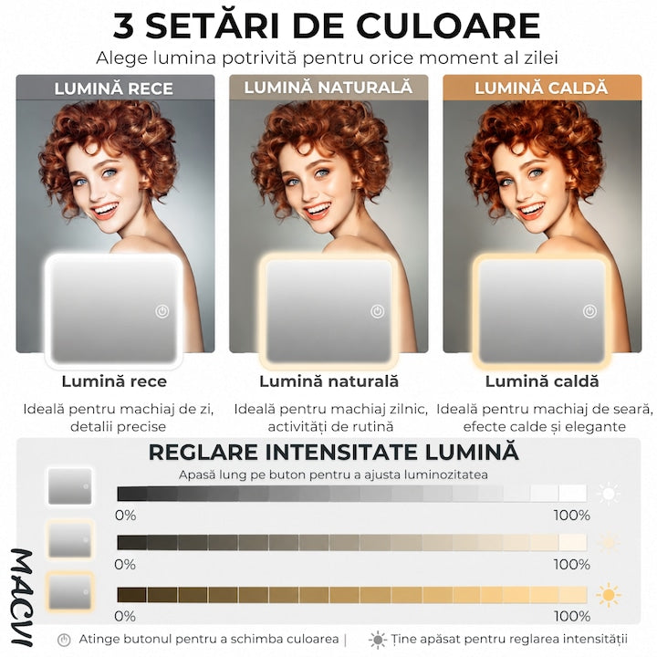 Organizator Machiaj cu Oglinda LED Macvi® 2000mAh, 3 Temperaturi Lumina, 76 LED, Compartimente Reglabile Rotire 360°, Incarcare USB, Geanta Cosmetice Impermeabila, Alb, 27x24x11 cm
