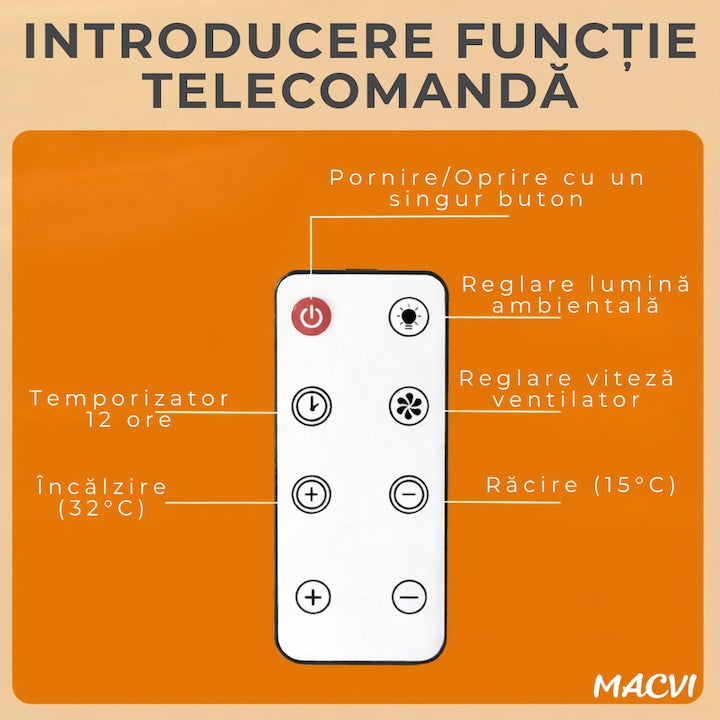 Incalzitor electric MACVI Compact 500W, rotire 180°, afisaj LED, telecomanda, protectie supraincalzire, pentru spatii mici
